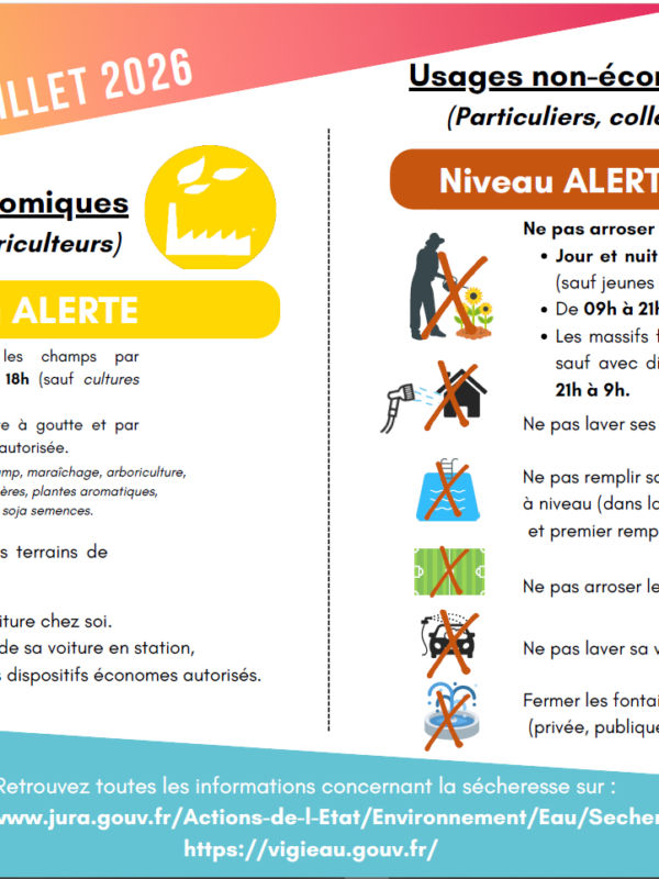 Alerte Sécheresse 02.07.26